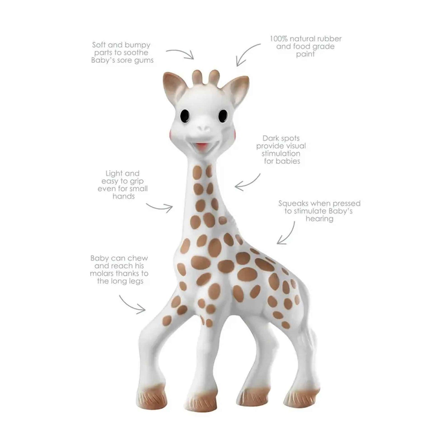Sophie La Girafe White Box Classic Baby Teether product detail specification shot for South Hous.